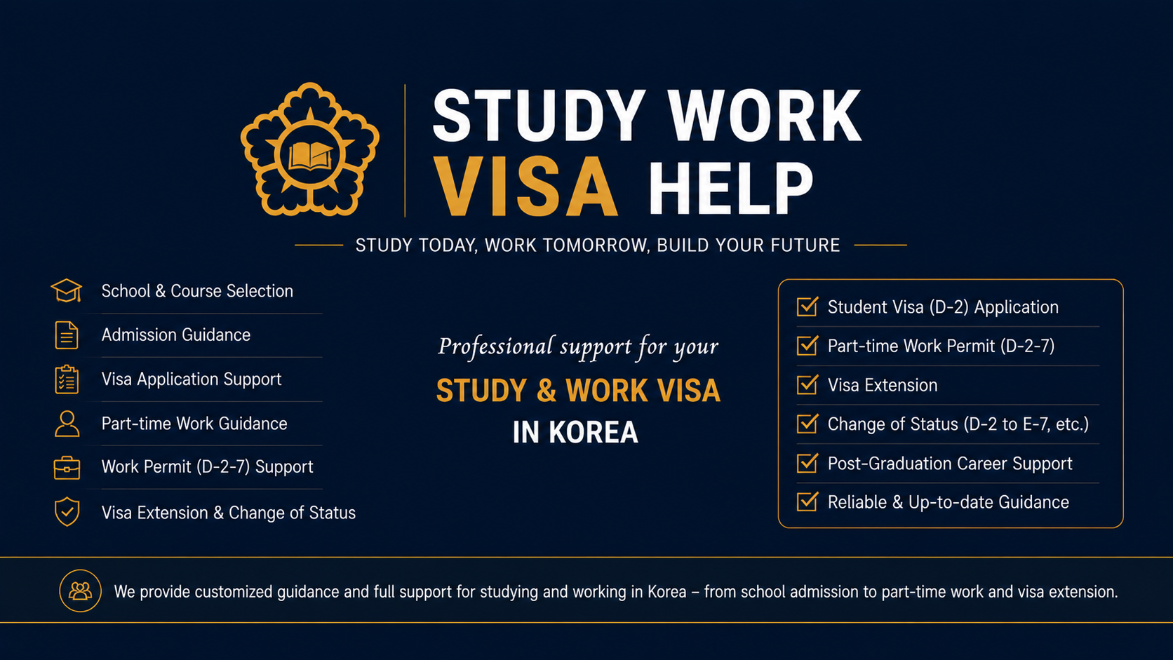 Mentor Kim Immigration Agency & Job Search